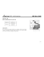 Preview for 33 page of Qlink LG250 User Manual