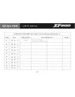 Preview for 52 page of Qlink XF200 User Manual