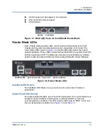 Preview for 27 page of Qlogic iSR6200 Installation Manual