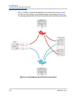 Preview for 70 page of Qlogic iSR6200 Installation Manual