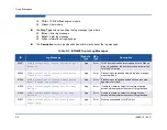 Preview for 162 page of Qlogic iSR6200 Installation Manual