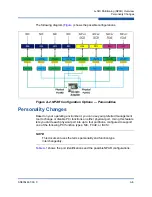 Preview for 355 page of Qlogic QConvergeConsole CLI 2400 Series User Manual