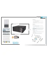 Preview for 5 page of Qlogic SANbox 5600 Series Brochure