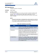 Preview for 290 page of Qlogic SANbox 5802V Interface Manual