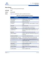 Preview for 355 page of Qlogic SANbox 5802V Interface Manual