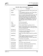 Preview for 133 page of Qlogic SANbox2-16 Fibre Channel Installation Manual