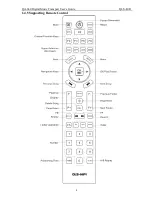 Preview for 4 page of Qls QA-660 User Manual