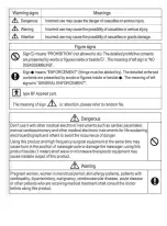 Preview for 25 page of QLT 23C14/15000 Instruction Manual