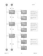 Preview for 14 page of QMAXZ Lighting QME700P User Manual