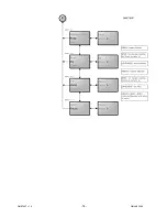 Preview for 19 page of QMAXZ Lighting QME700P User Manual