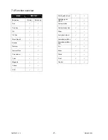 Preview for 22 page of QMAXZ Lighting QME700P User Manual