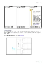 Preview for 10 page of QNAP GM-1000 User Manual