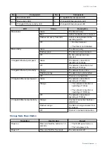 Preview for 17 page of QNAP GM-1000 User Manual