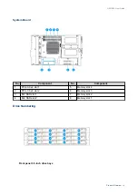 Preview for 19 page of QNAP GM-1000 User Manual