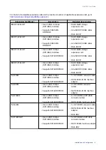 Preview for 40 page of QNAP GM-1000 User Manual