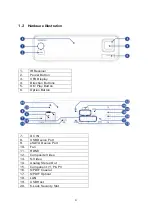 Preview for 9 page of QNAP NMP-1000 User Manual