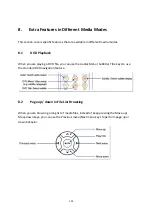 Preview for 101 page of QNAP NMP-1000P User Manual