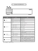 Preview for 6 page of QNAP QHora-322 Quick Installation Manual