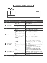 Preview for 12 page of QNAP QHora-322 Quick Installation Manual