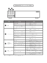 Preview for 14 page of QNAP QHora-322 Quick Installation Manual