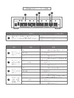 Preview for 15 page of QNAP QHora-322 Quick Installation Manual