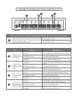 Preview for 21 page of QNAP QHora-322 Quick Installation Manual