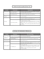 Preview for 29 page of QNAP QHora-322 Quick Installation Manual