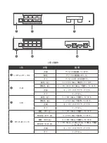 Preview for 19 page of QNAP QSW-M2108 Series Quick Installation Manual