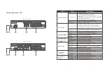 Preview for 8 page of QNAP QSW-M3212R-8S4T Quick Installation Manual