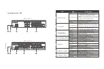 Preview for 10 page of QNAP QSW-M3212R-8S4T Quick Installation Manual