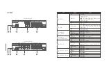 Preview for 14 page of QNAP QSW-M3212R-8S4T Quick Installation Manual