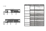 Preview for 16 page of QNAP QSW-M3212R-8S4T Quick Installation Manual