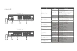 Preview for 18 page of QNAP QSW-M3212R-8S4T Quick Installation Manual