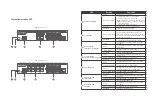 Preview for 26 page of QNAP QSW-M3212R-8S4T Quick Installation Manual