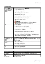 Preview for 30 page of QNAP QVP 1C Series User Manual