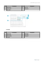 Preview for 8 page of QNAP TL-D1600S User Manual