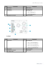 Preview for 10 page of QNAP TL-D1600S User Manual