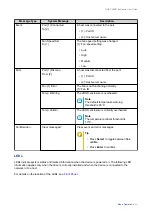 Preview for 29 page of QNAP TL-D1600S User Manual