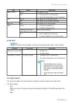 Preview for 30 page of QNAP TL-D1600S User Manual