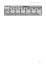 Preview for 41 page of QNAP TL-R1620Sdc User Manual