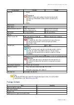 Preview for 6 page of QNAP TR-002 User Manual