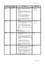 Preview for 26 page of QNAP TR-002 User Manual