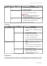 Preview for 30 page of QNAP TR-004U User Manual