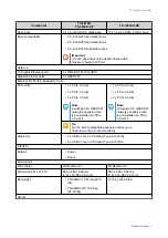 Preview for 6 page of QNAP TS-1283XU-RP User Manual