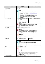 Preview for 7 page of QNAP TS-1283XU-RP User Manual