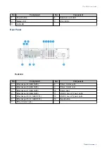 Preview for 9 page of QNAP TS-1283XU-RP User Manual