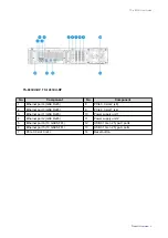 Preview for 10 page of QNAP TS-1283XU-RP User Manual