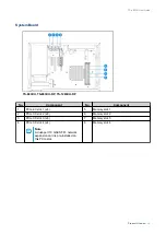 Preview for 11 page of QNAP TS-1283XU-RP User Manual