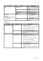 Preview for 41 page of QNAP TS-1283XU-RP User Manual