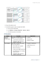 Preview for 34 page of QNAP TS-1886XU-RP User Manual